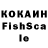 Альфа ПВП крисы CK Diana Schepanskaya